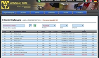 classifica_asola.jpg
