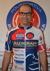 ZUABONI LUCA