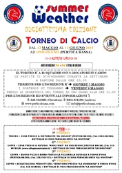 DAL 12 MAGGIO TEMPO DI SUMMER WEATHER